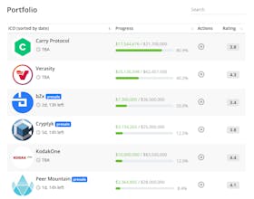 ICO Finch gallery image