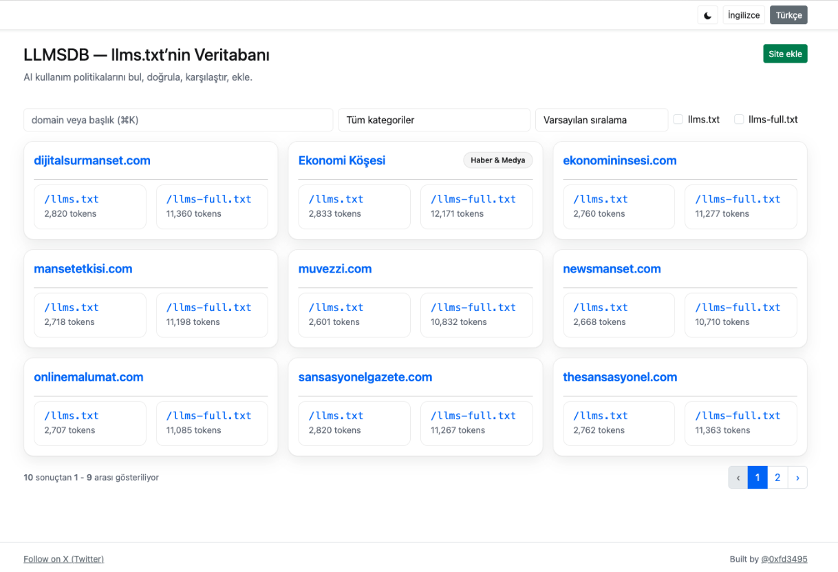 Média Llmsdb - Trouvez, vérifiez et comparez les politiques d'utilisation de l'IA sur le Web 3