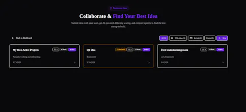 Startup Navigator -The Founder’s Roadmap gallery image