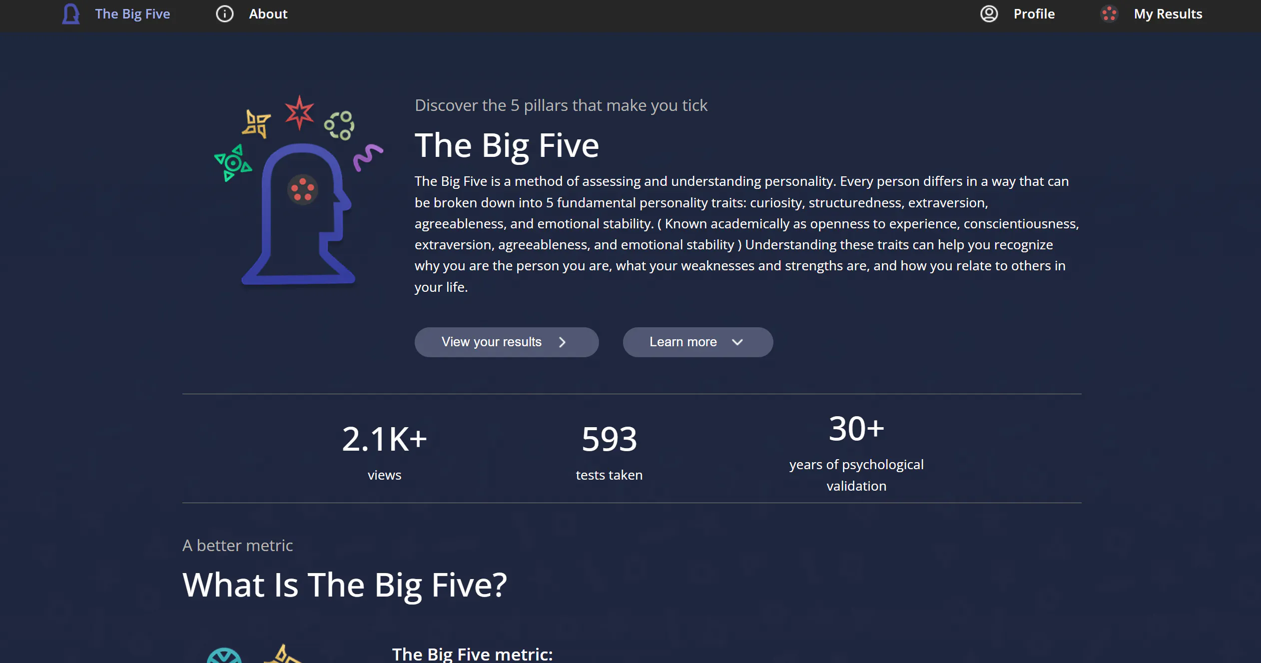 The Big Five gallery image