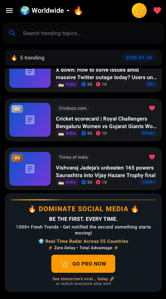 Unlock Power of Real time Google Trends gallery image
