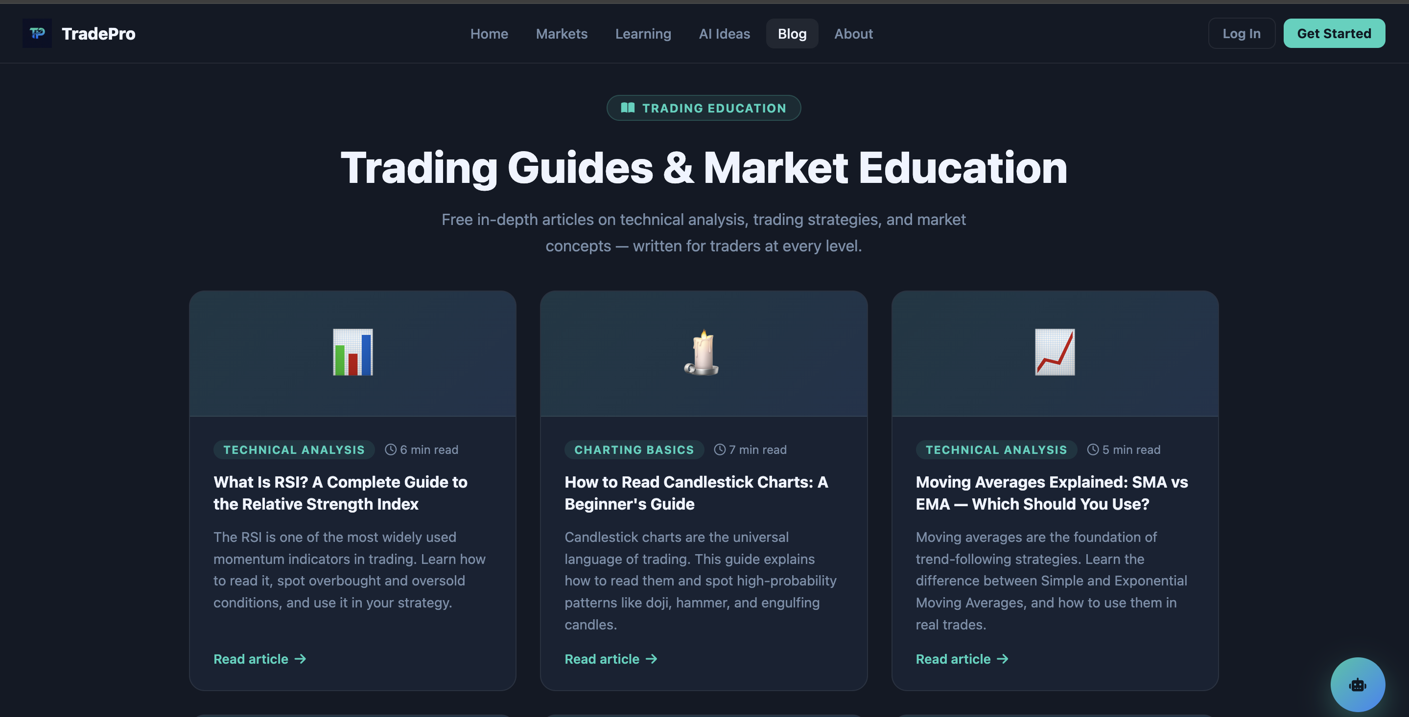 TradeProview gallery image