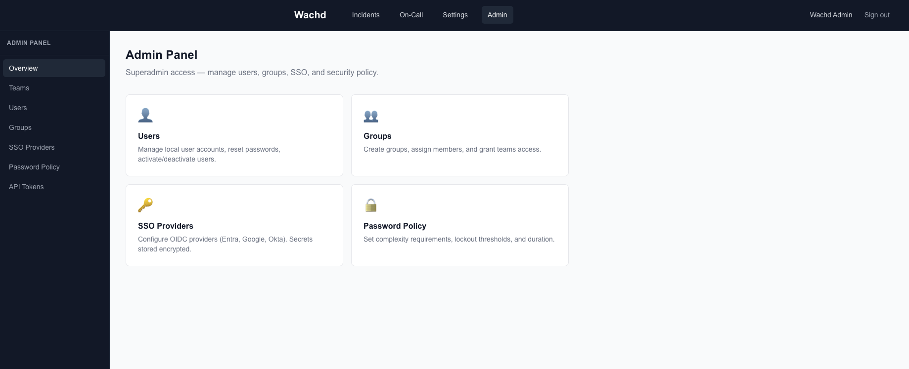 Wachd gallery image