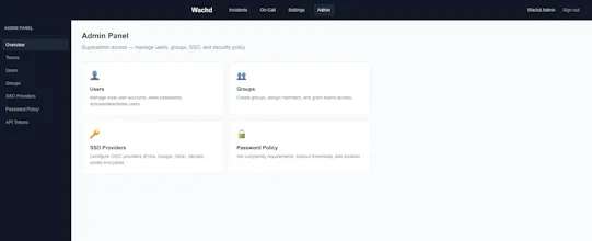 Wachd gallery image