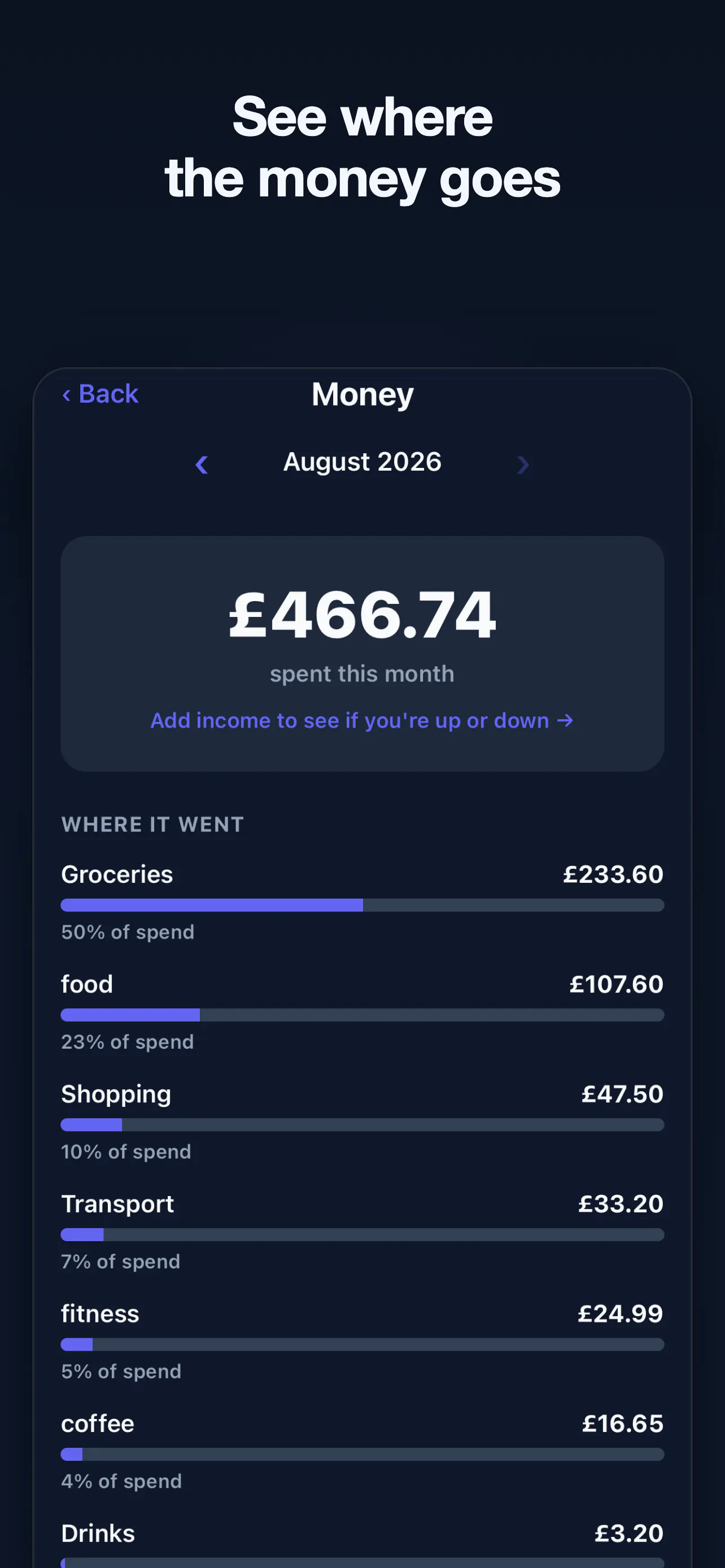 Soria: Life & Habit Tracker gallery image