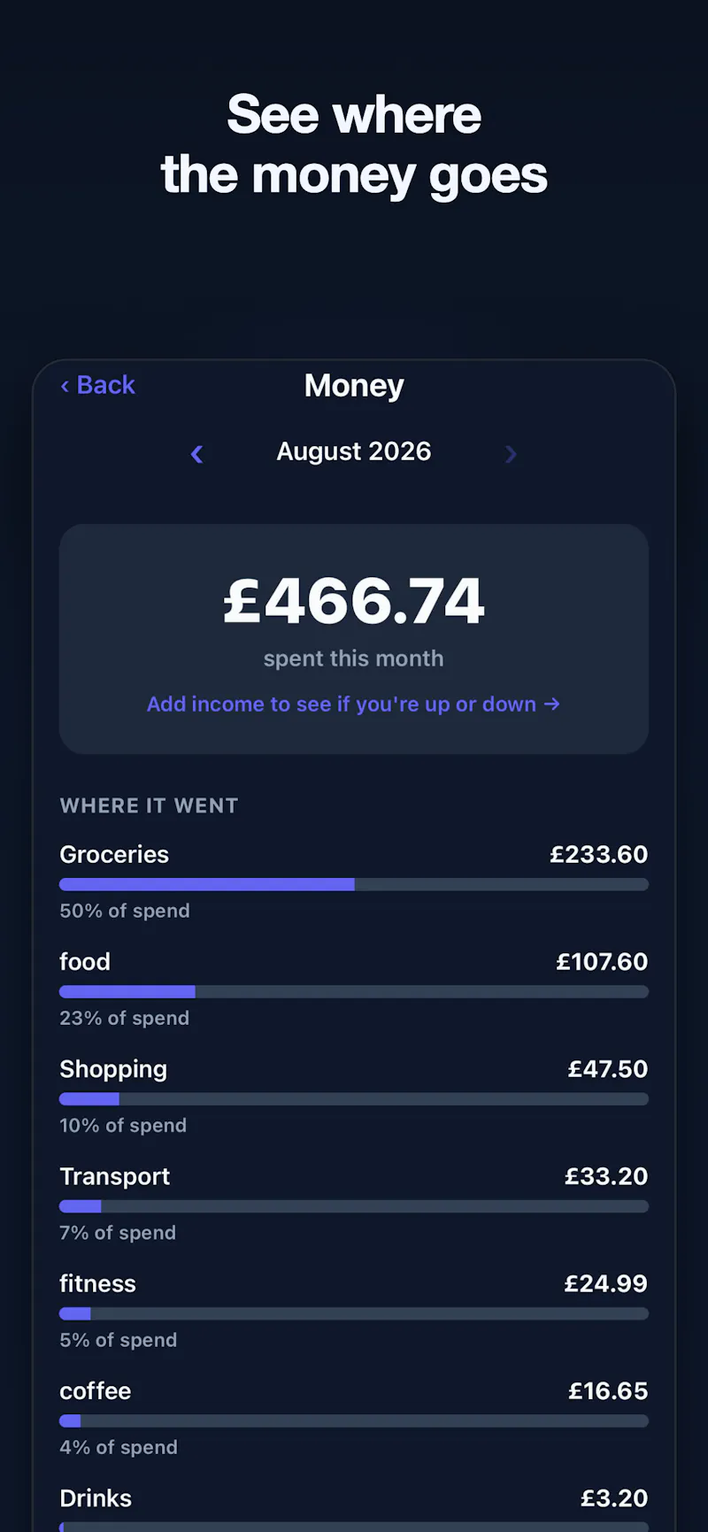 Soria: Life & Habit Tracker screenshot 5