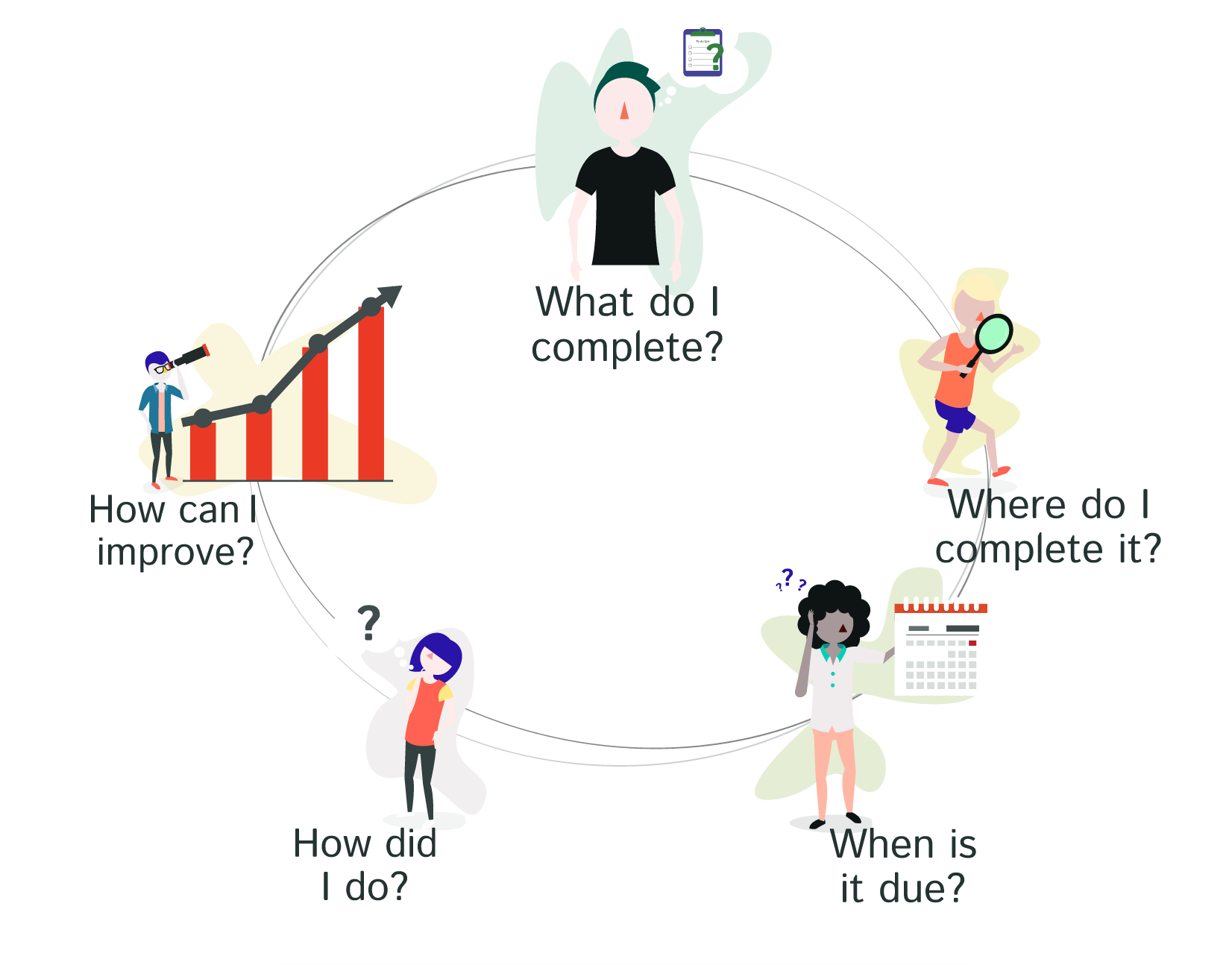 Kiddom gallery image