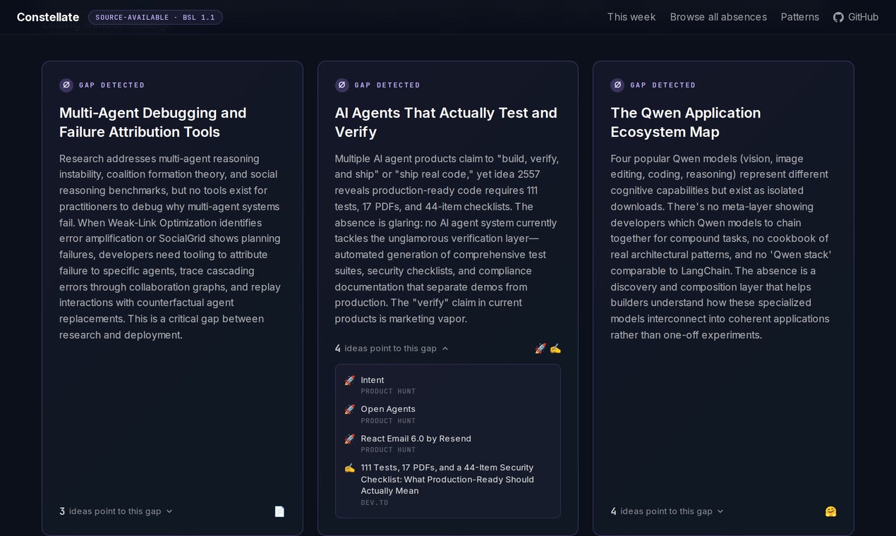 Constellate — Find what's missing gallery image