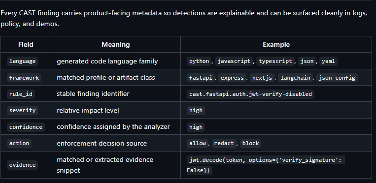 Cencurity-Engine gallery image