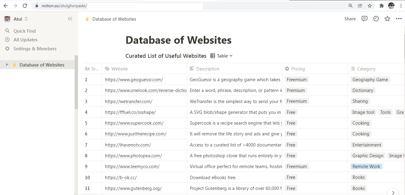 Amazing Websites gallery image