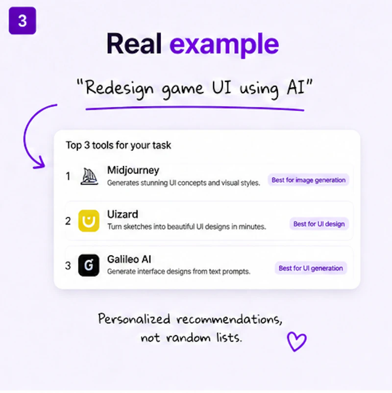 AI ToolFit screenshot 3