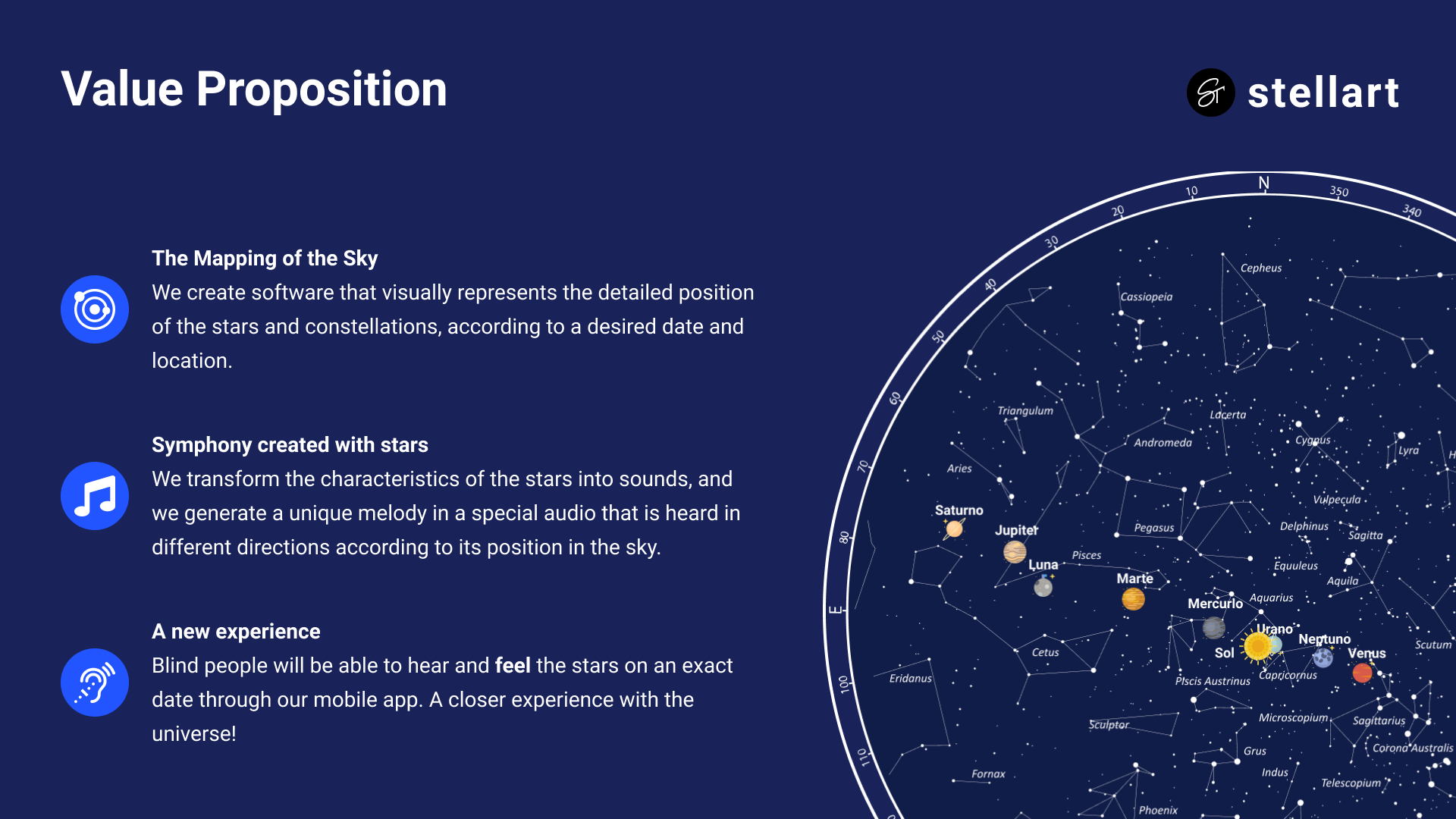 Stellart gallery image