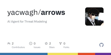 Arrows gallery image