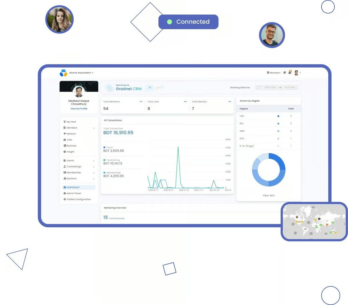 Gradnet - Hepsi bir arada mezunlar ve topluluk yönetimi yazılımı medya 6