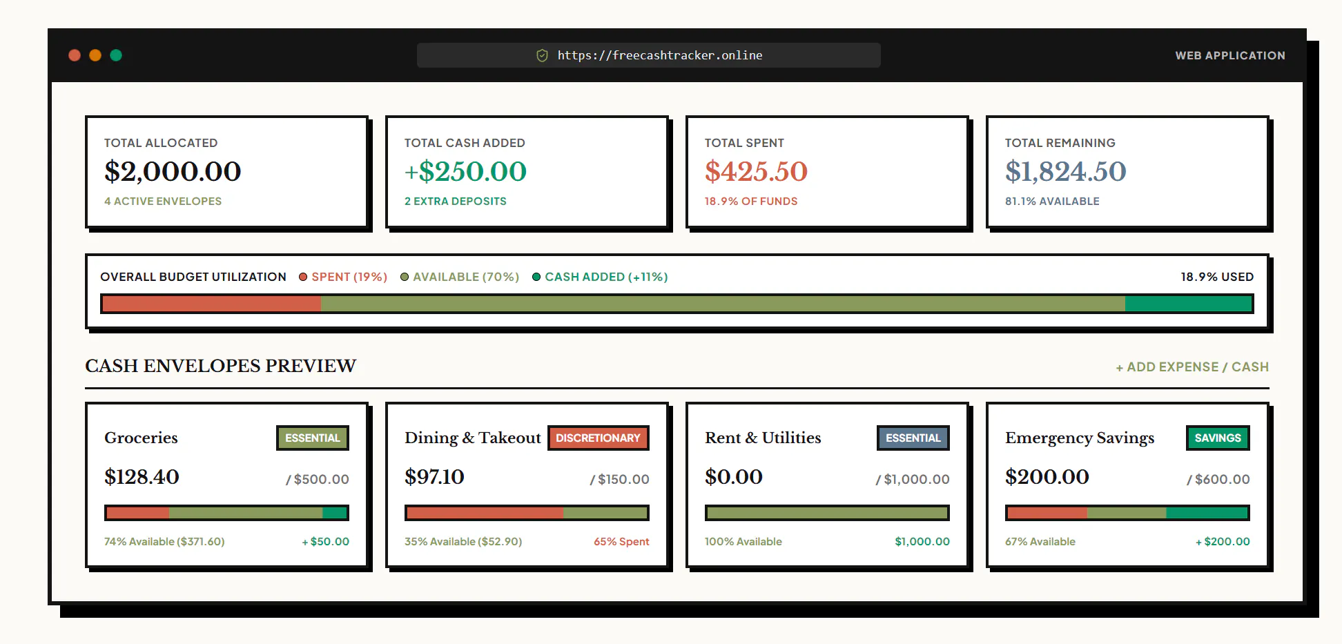 Free Cash Envelope Tracker gallery image