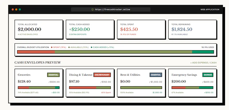 Free Cash Envelope Tracker screenshot 2