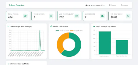 Token Counter Pro gallery image