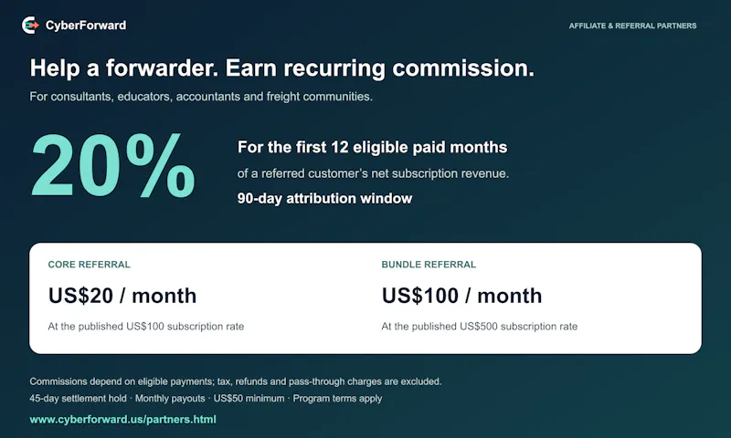CyberForward screenshot 1