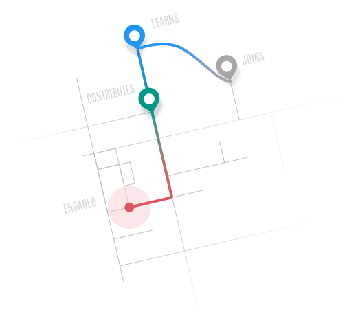 Breezio gallery image