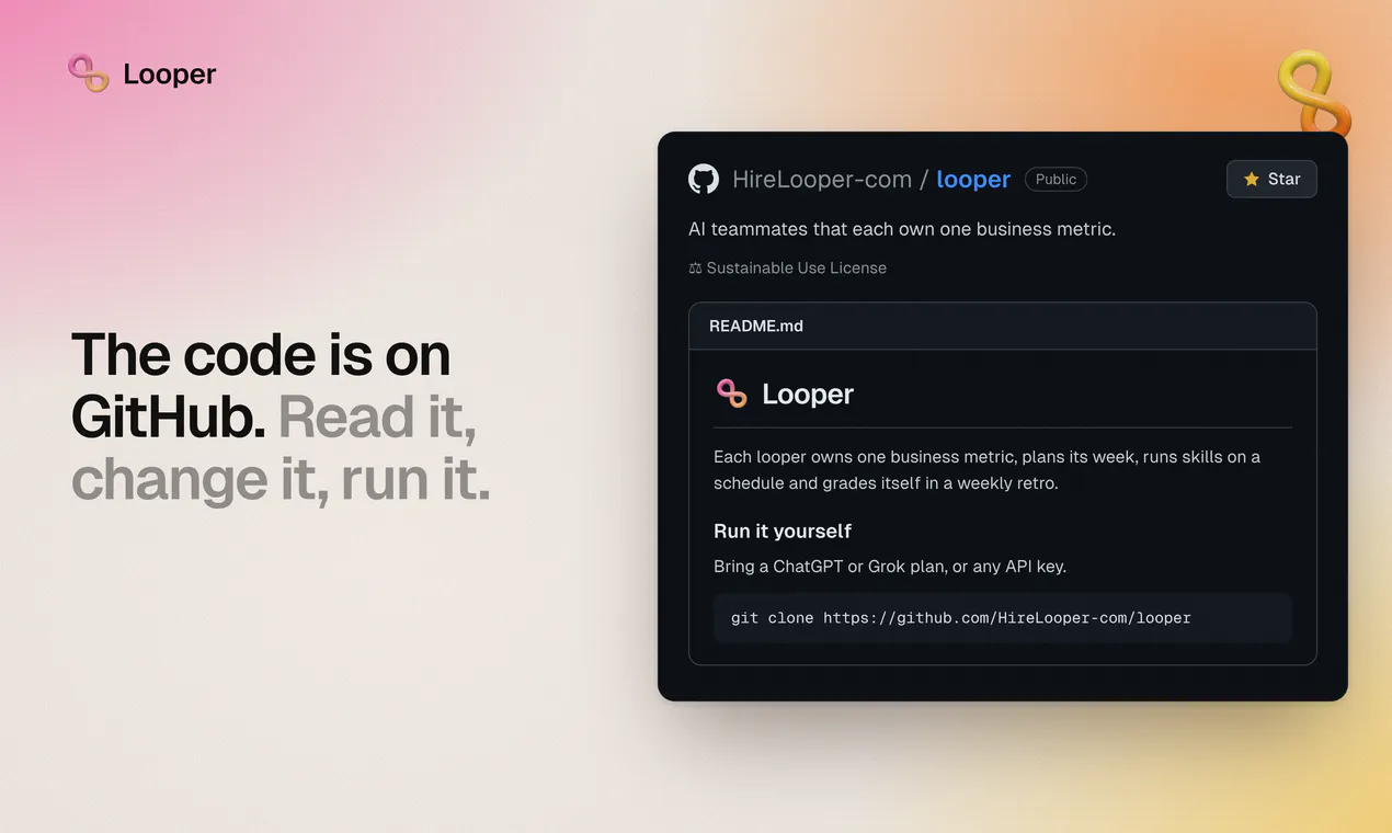 Looper gallery image