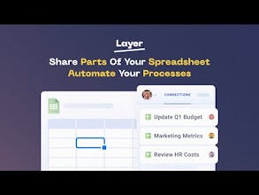 Layer gallery image