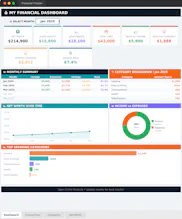 Open Circle: Financial Tracker gallery image