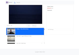 Melouni - Listen to music together gallery image