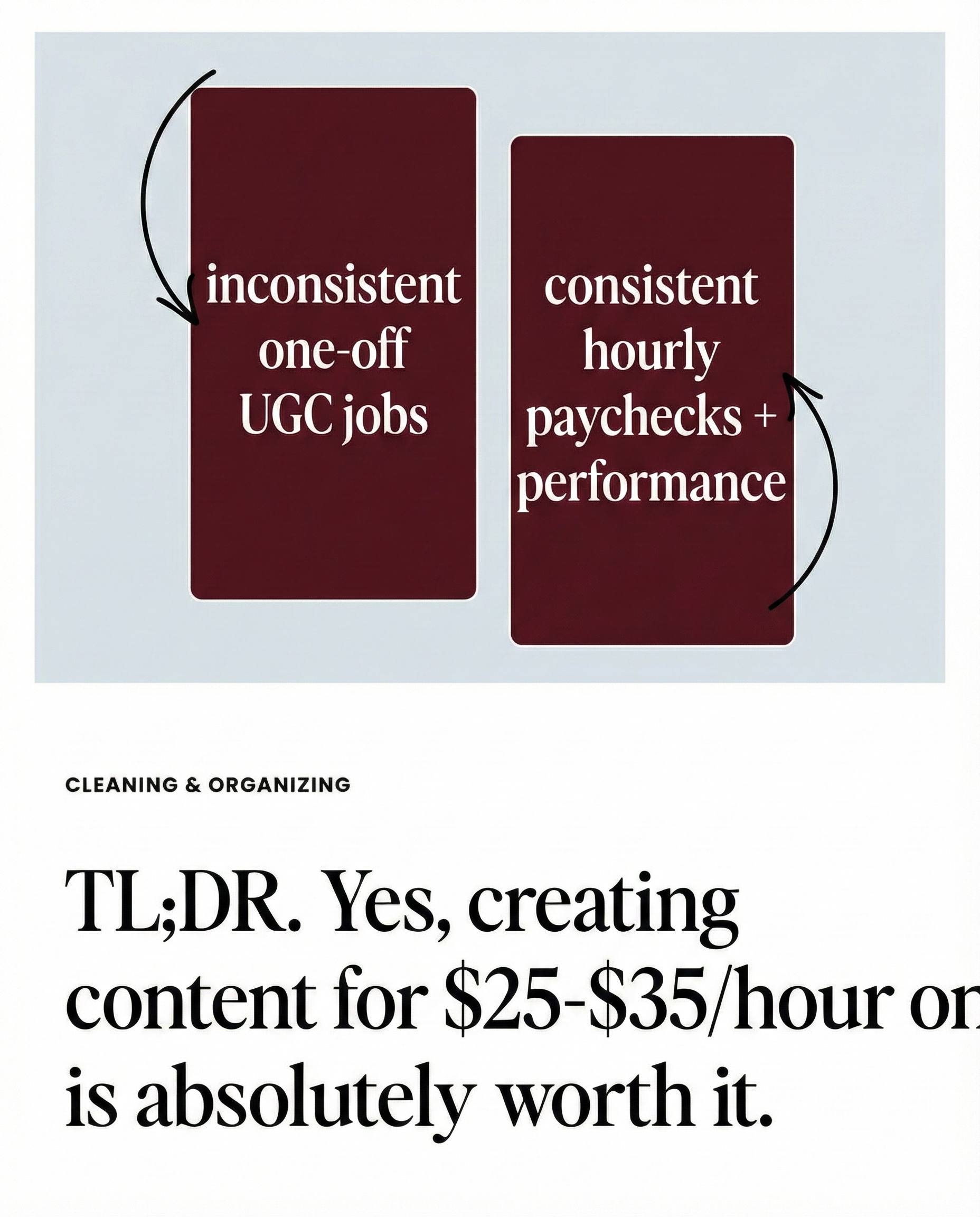 HourlyUGC gallery image