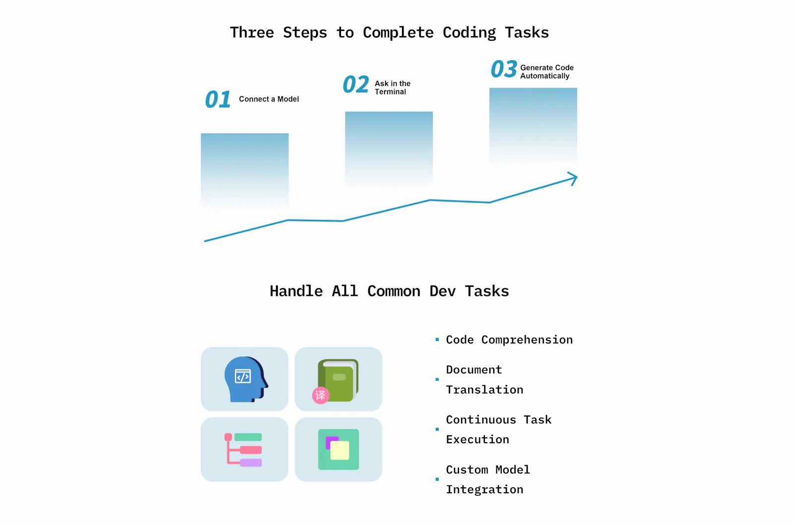 Deep Code screenshot 2