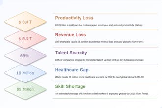 ExpertOps AI gallery image