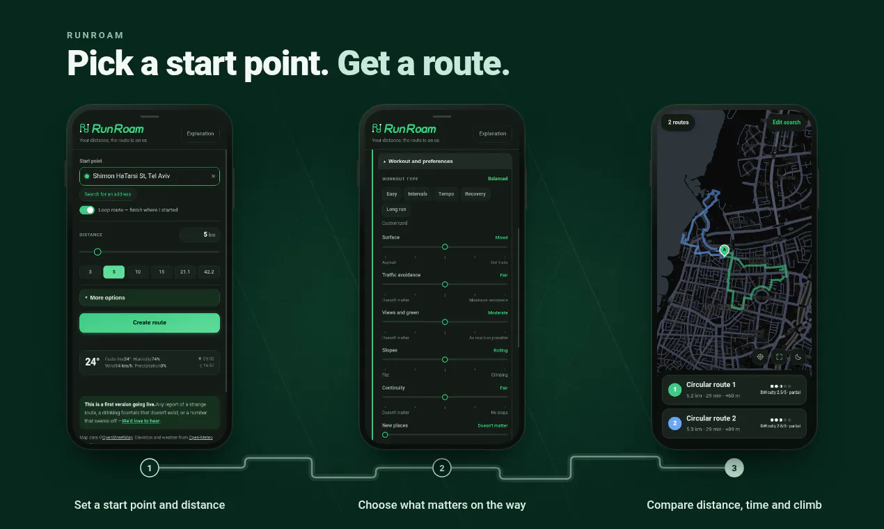 RunRoam gallery image