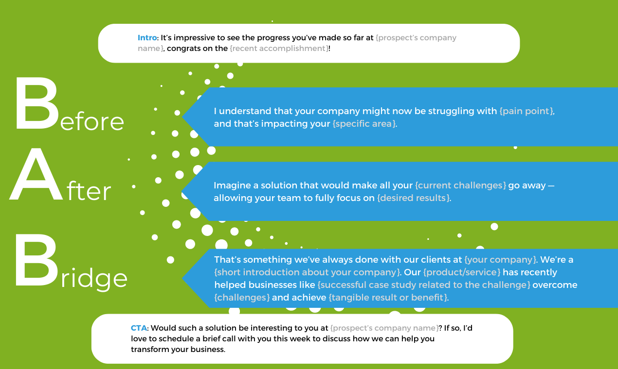 Martal Group: 4 Best Cold Email Formulas - Warm up your cold lead with proven B2B cold email formulas. media 4