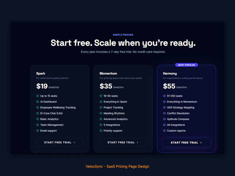 VeloxSync screenshot 5
