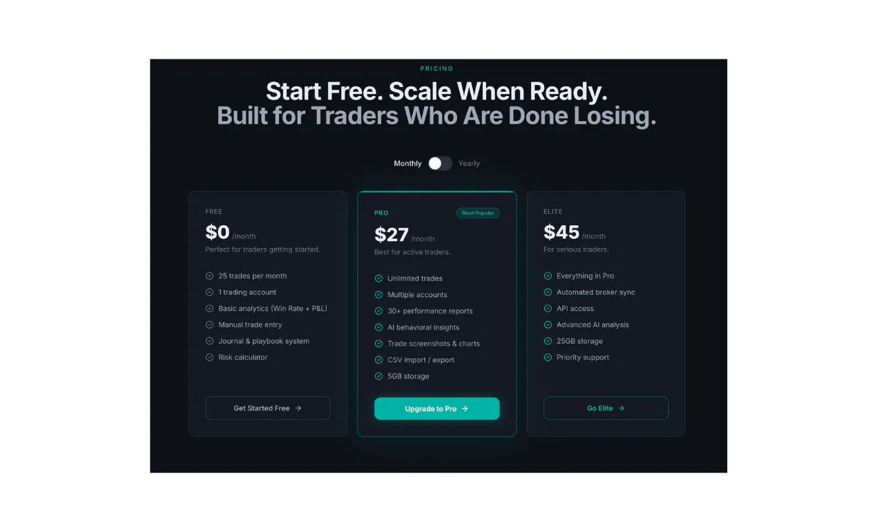 RetraceIQ — Trading Journal & Analytics product banner