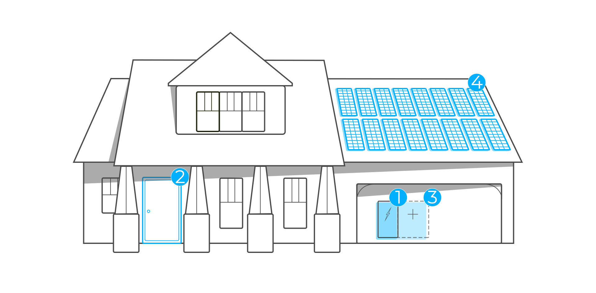 TouchLight Energy Automation Software gallery image