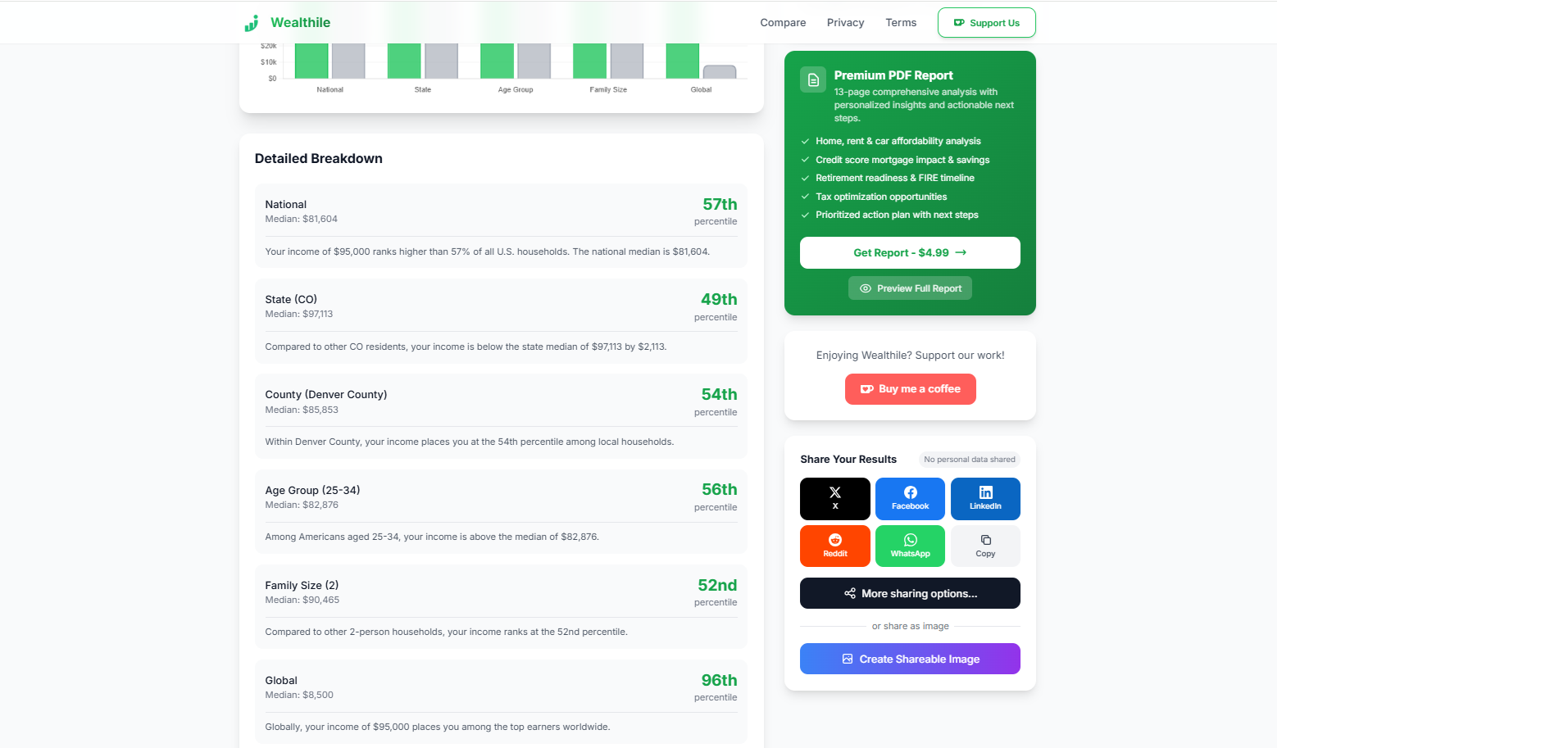 Wealthile - Screenshot 4 showing product features and functionality