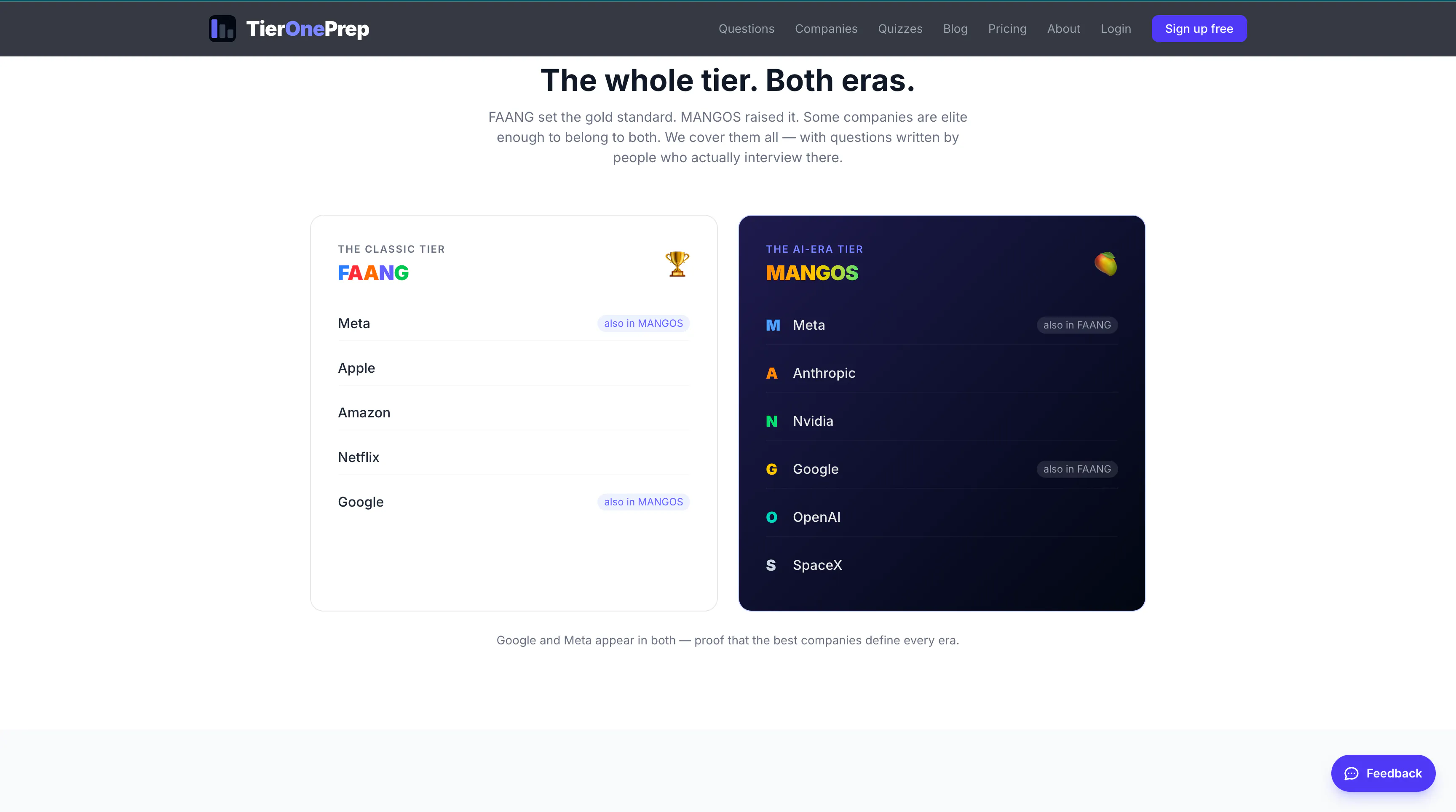 TierOnePrep 截图 6