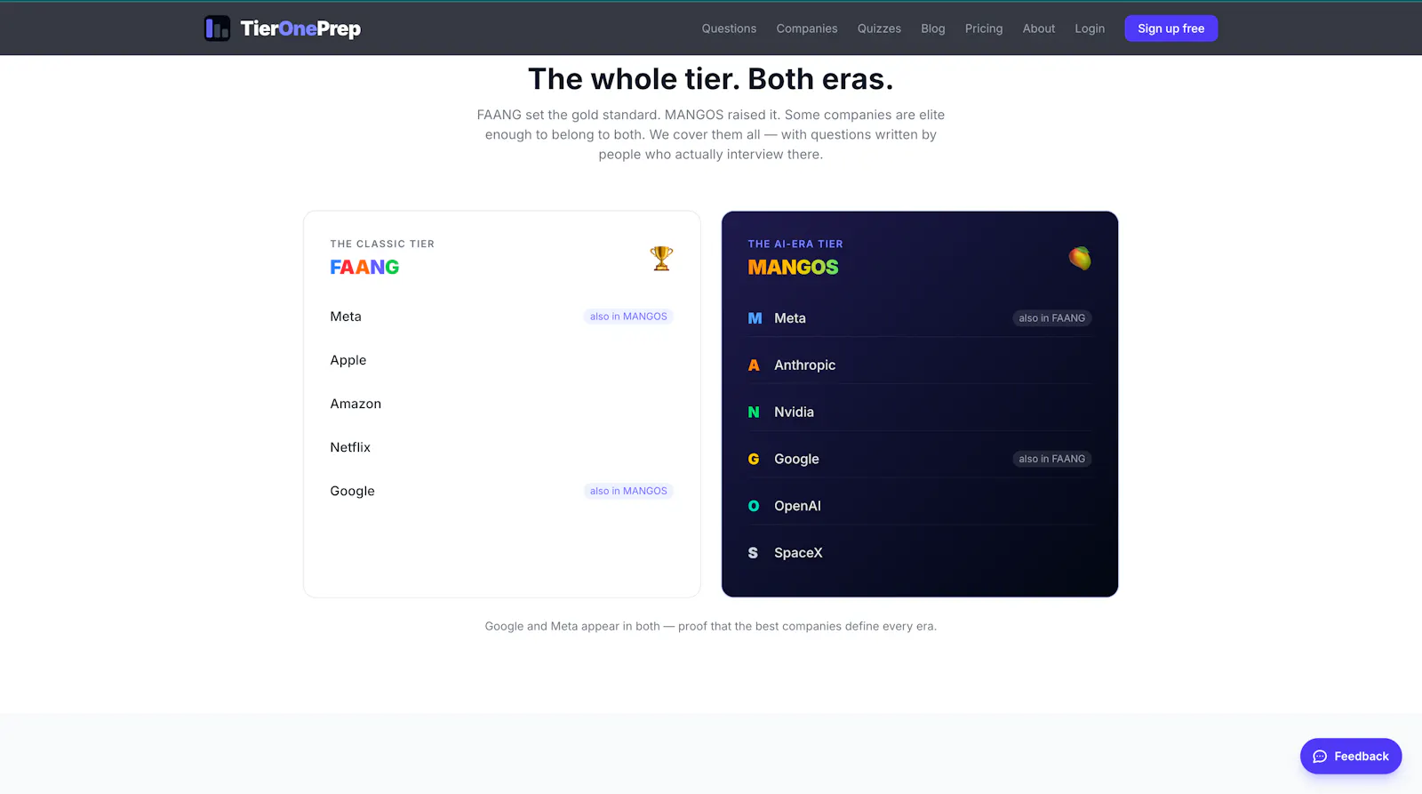 TierOnePrep screenshot 6