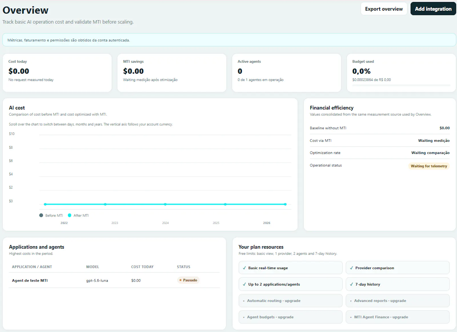 MTI (Market Token Index) screenshot 3
