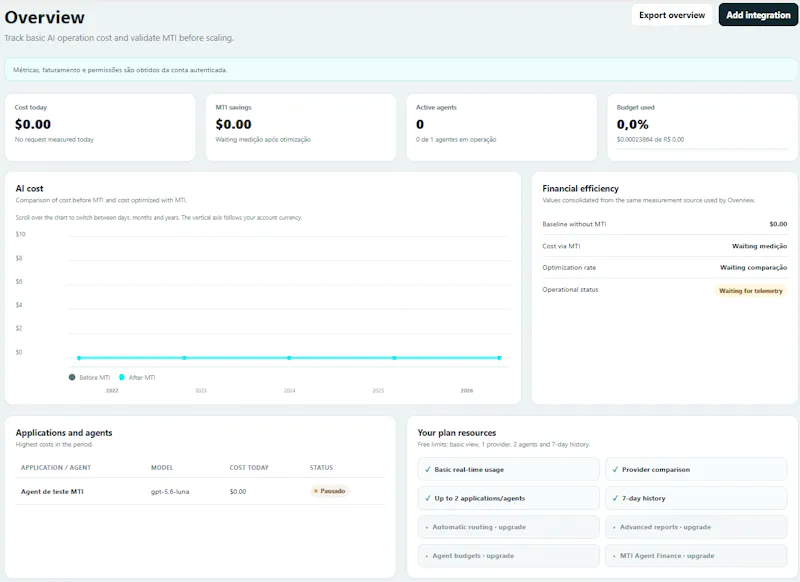 MTI (Market Token Index) screenshot 3