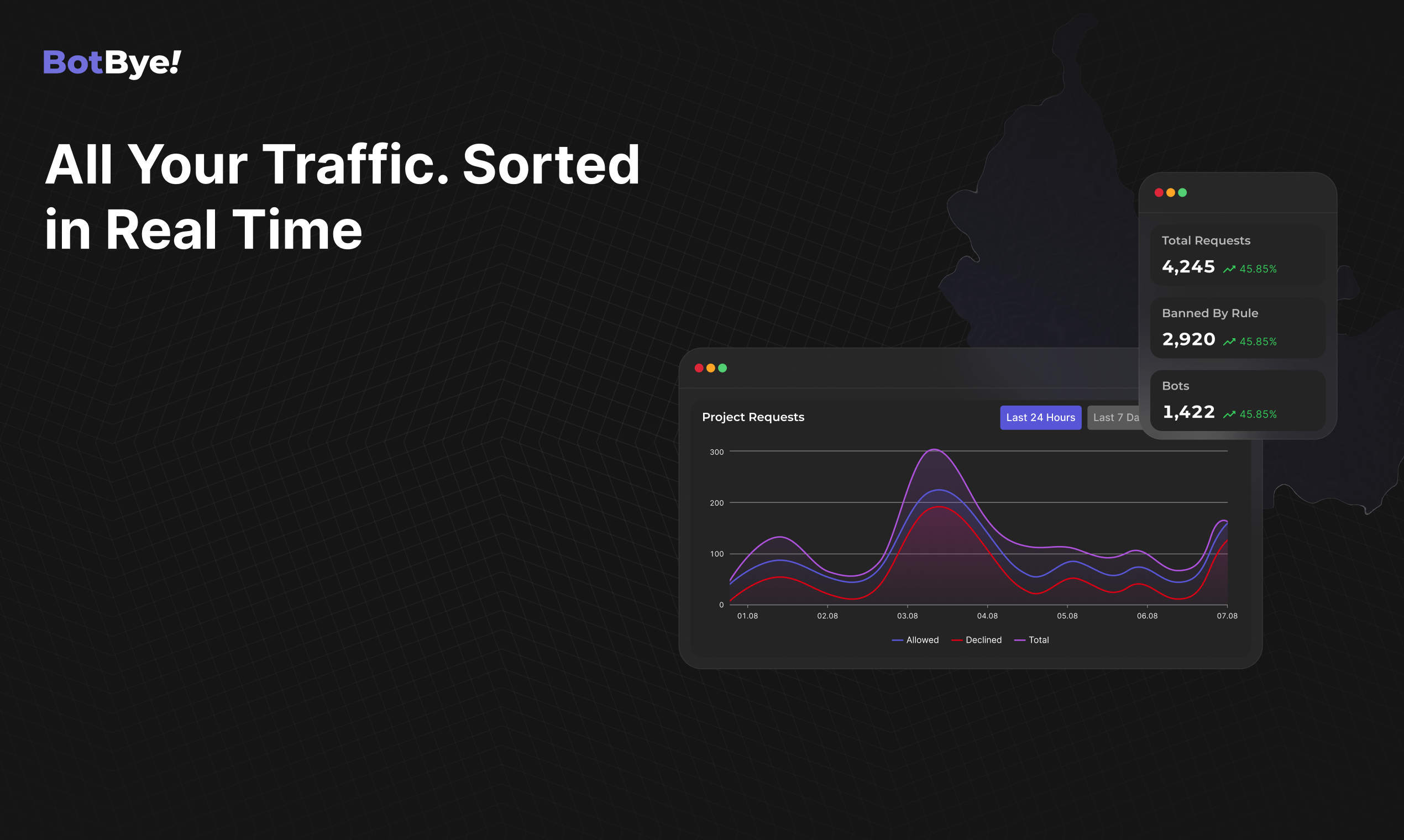 BotBye! gallery image