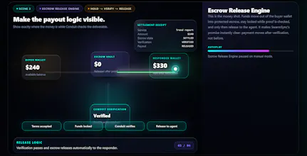 SwarmSync gallery image