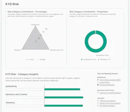 Know Your Developer (KYD) Self-Check gallery image