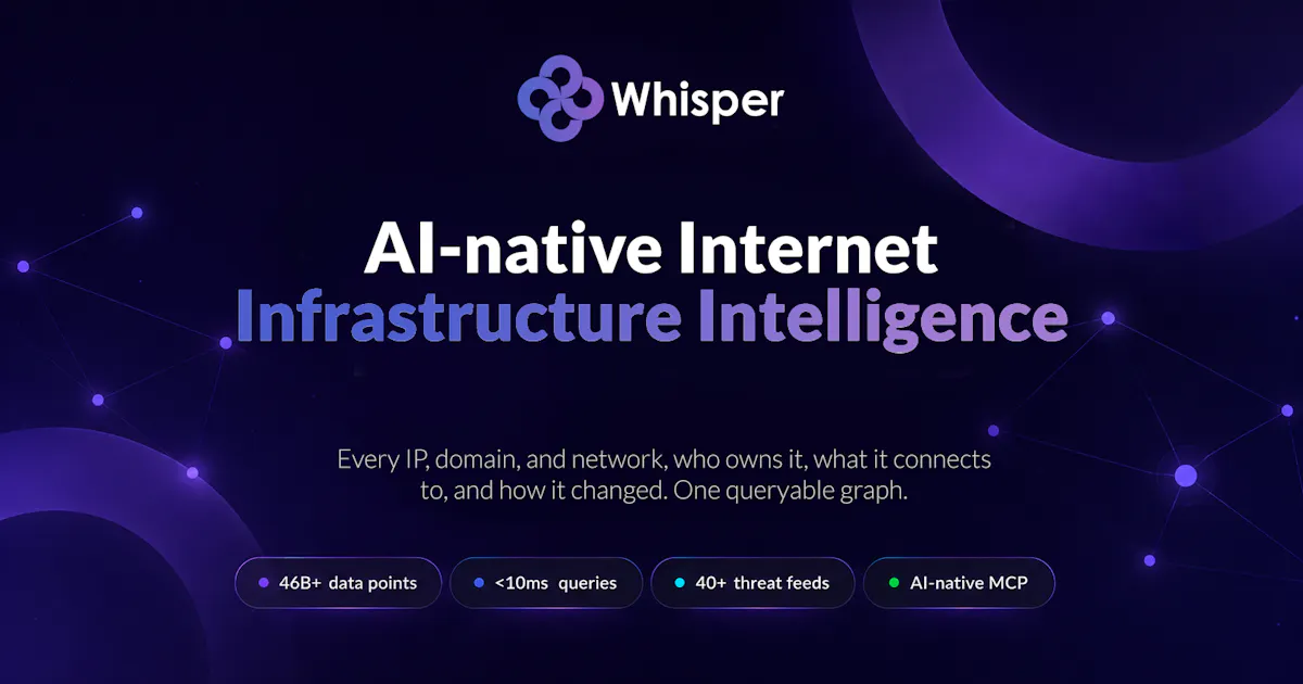 Whisper Internet Infra AI Context