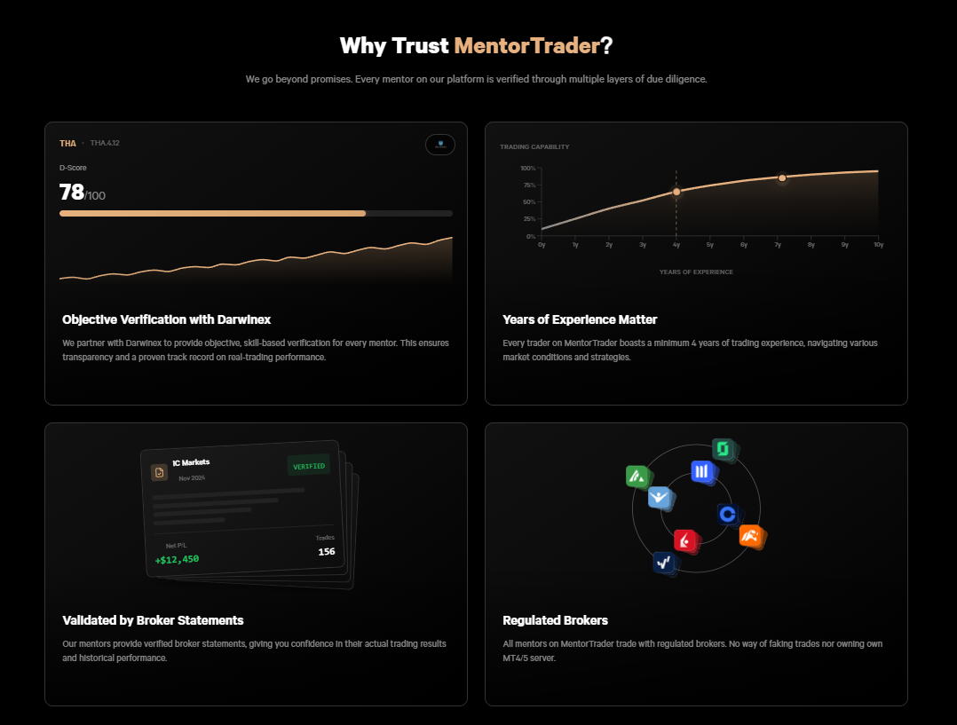 MentorTrader - Screenshot 2 showing product features and functionality