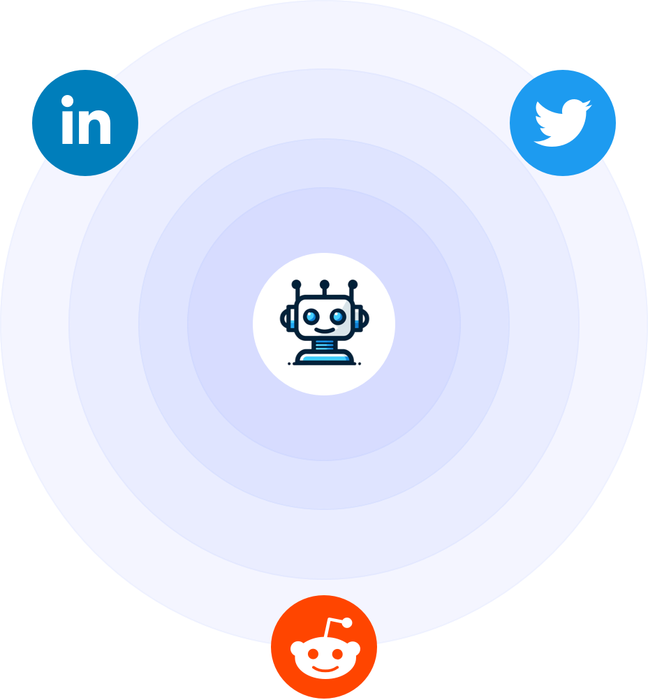 BOT API ที่ไม่มีหัว - เข้าถึงก่อนกำหนด: ทำให้โซเชียลมีเดียของคุณง่ายขึ้นด้วย API ของเรา media 1