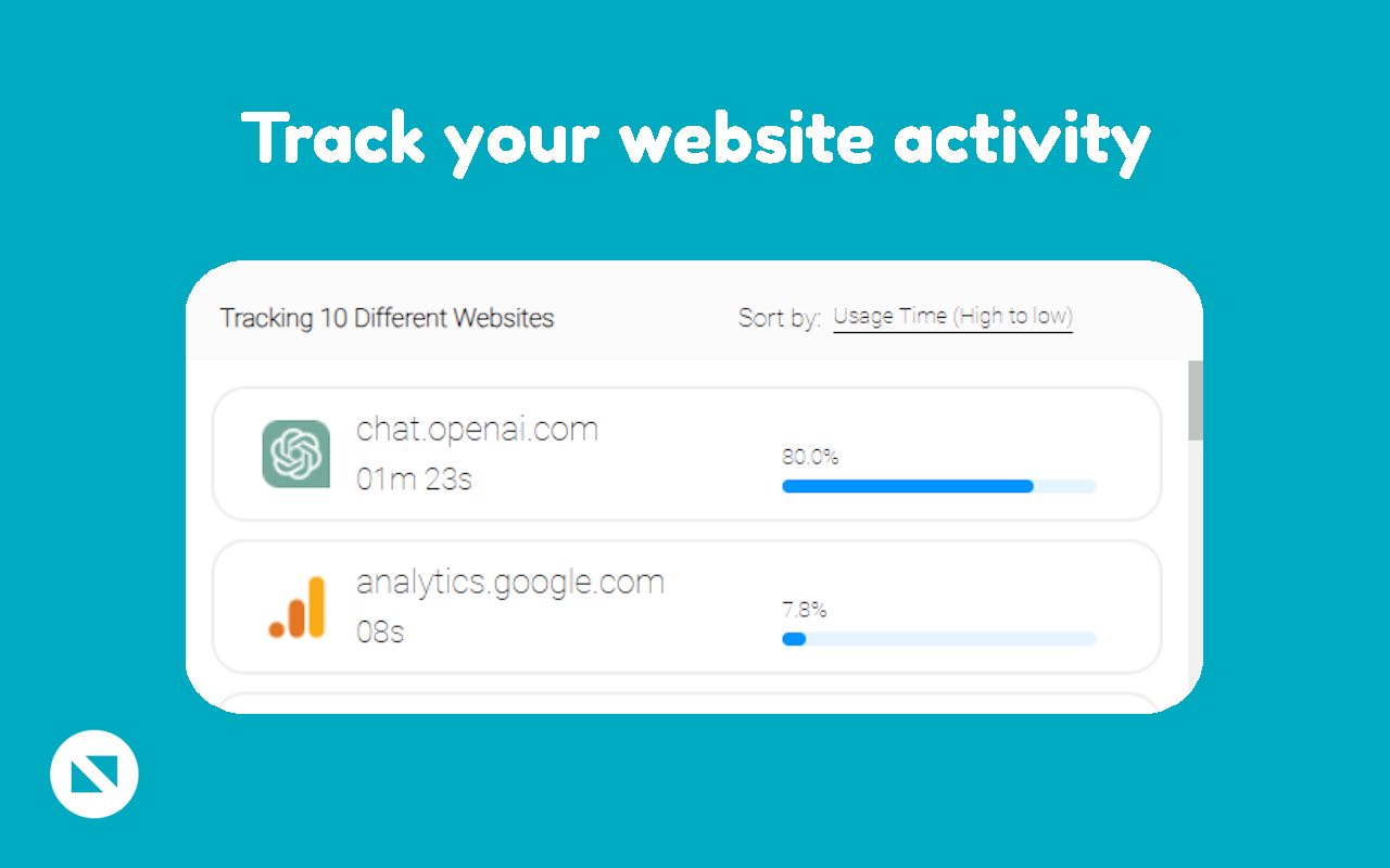 LinkTrail - Volg de webactiviteit met gemak passief de webactiviteit media 1