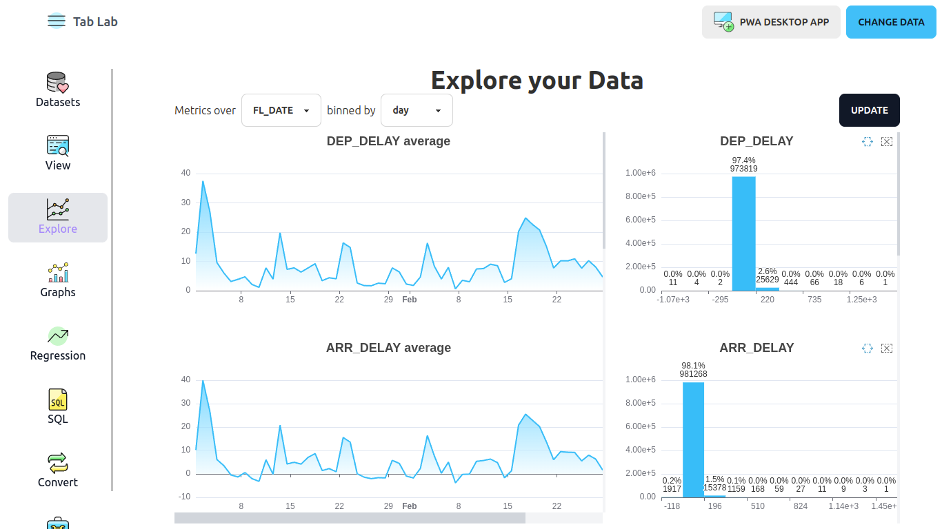 Visualizador de CSV e fabricante de gráficos media 6