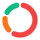 YourWebsiteScore