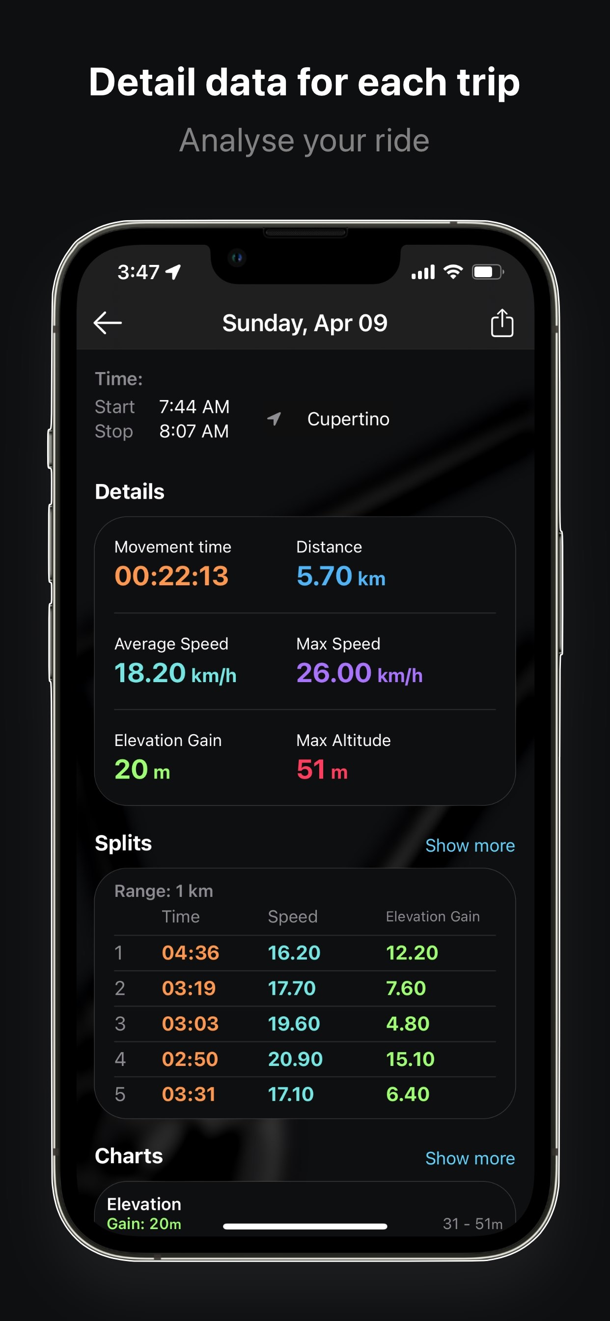 Bike Tracker - GPS -Rekorder media 7
